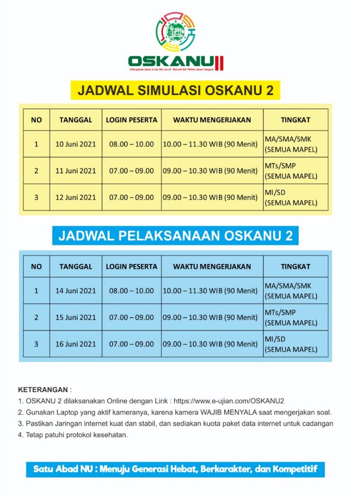 Jadwal OSKANU